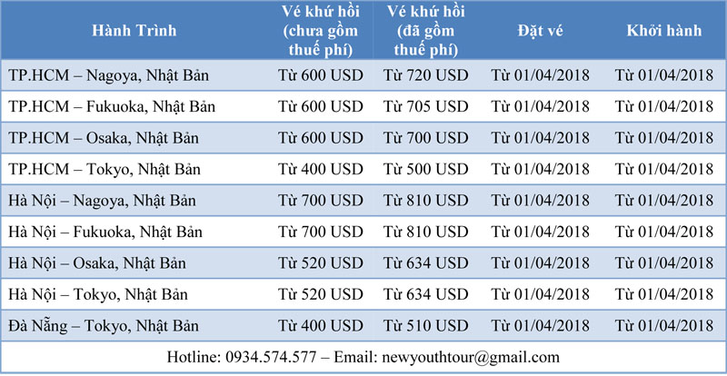 ve-may-bay-di-nhat-ban-vietnam-airlines-02072018 ve-may-bay-di-nhat-ban-vietnam-airlines-02072018