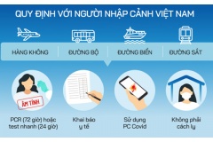 Từ ngày 15/03, chính phủ Việt Nam đã nói lỏng một số quý định cho người nhập cảnh Việt Nam cho mục đích đi du lịch. Khách du lịch quốc tế nhập cảnh Việt Nam không phải cách ly 