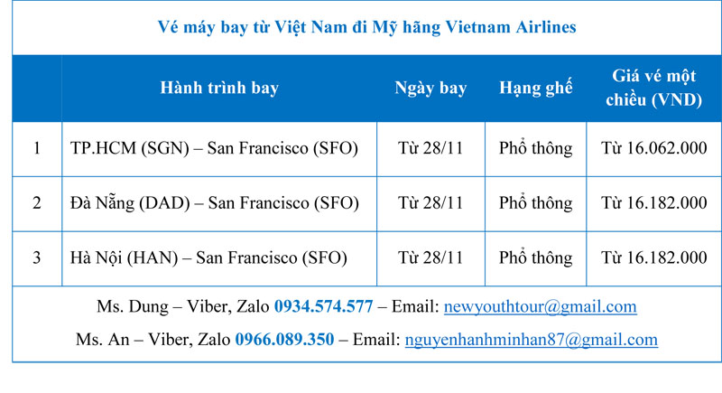 gia-ve-may-bay-tu-viet-nam-di-my-hang-vietnam-airlines