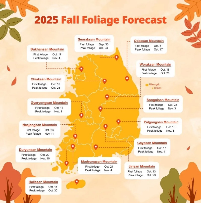 Lịch ngắm cảnh đẹp mùa thu tại Hàn Quốc
